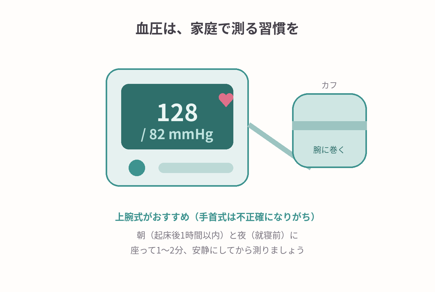 家庭用血圧計のイラスト