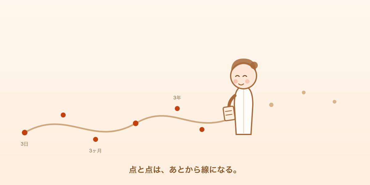 白衣の検査技師が歩いてきた道を振り返ると、点と点がつながって一本の線になっているイラスト