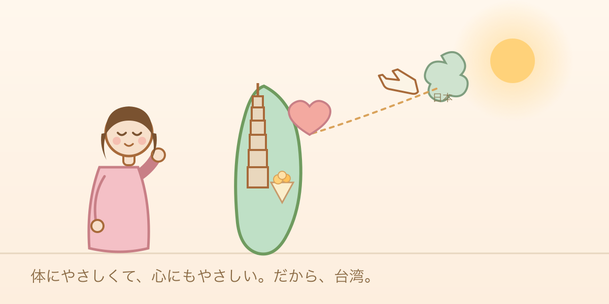 日本から短いフライトで台湾へ。台北101とマンゴーかき氷、笑顔で迎える人のイラスト